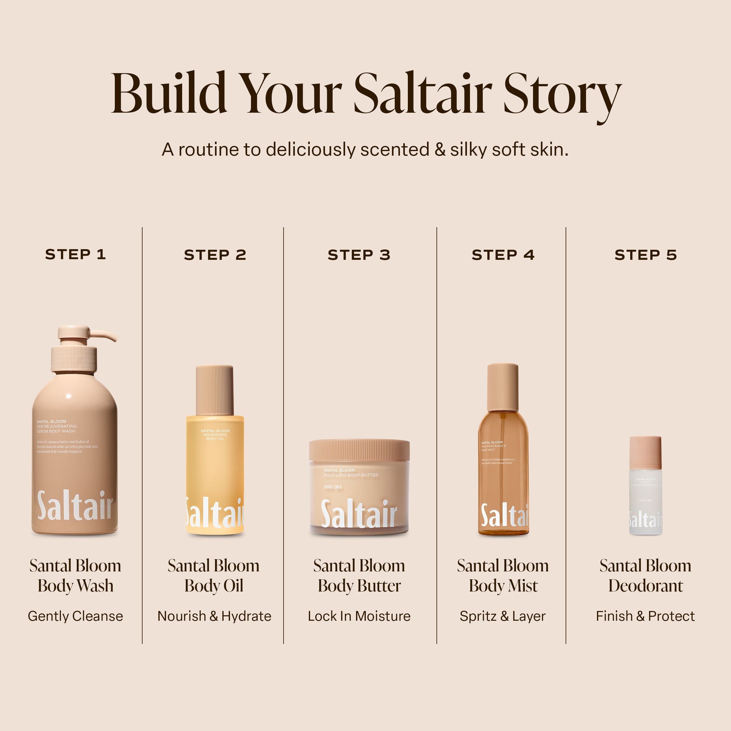 Salt Water Vanilla - Body Mist