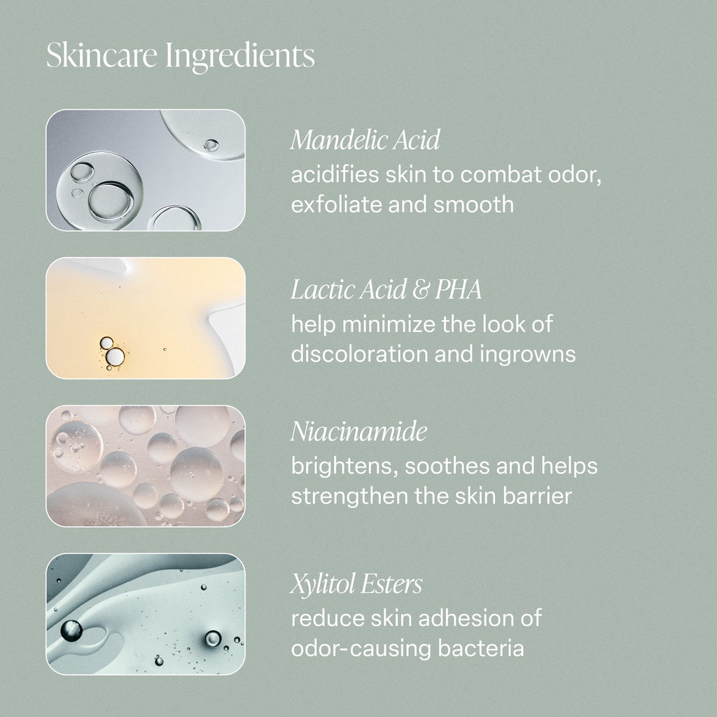 Seascape - Serum Deodorant