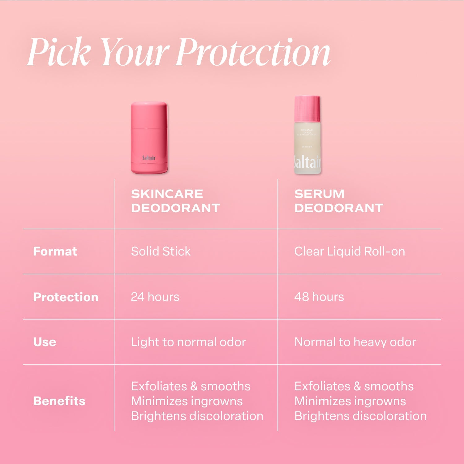 Pink Beach - Essentials Set